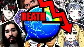 The Absolute State Of NIJISANJI