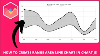 How to Create Range Area Line Chart in Chart js