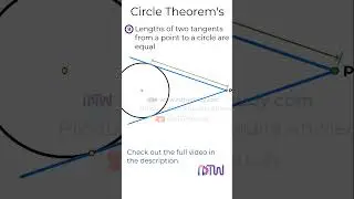 Circle Theorem | The lengths of two tangents to the circle from an external point are equal.