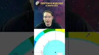 ❗Начало трансформаций. Переход Плутона в знак Водолей 