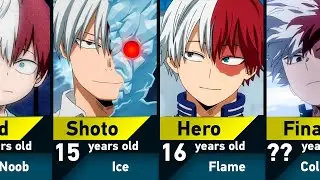 Evolution of Shoto Todoroki in My Hero Academia