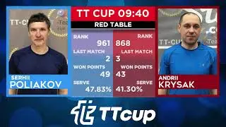 19 февраля 2022. Красный зал. TT Cup