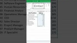 Adding Values in Excel with the SUM Function #shorts #exceltips #microsoft