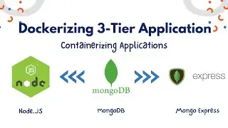 Deploying 3-Tier Application on Docker | Containerizing NodeJs, Mongo Express, MongoDB [Hindi/Urdu]