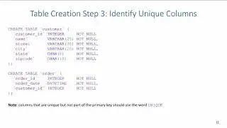 SQL DDL: Creating Tables (Unique and Auto-increment)