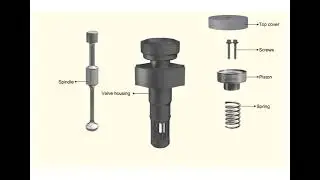 Starting valve 2