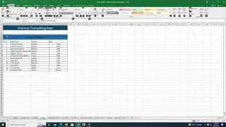 formatting  Shortcut Keys in Excell