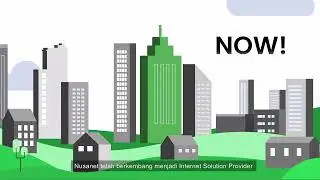 Race The New Era Of Speed With Nusanet | WiFi Terbaik Untuk Kamu