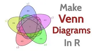 How To Make A Venn Diagram in R