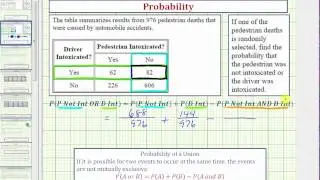 Ex: Determine the Probability of a Union Using a Table - Not Mutually Exclusive