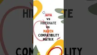 Java vs Hibernate vs Maven Compatibility Matrix 