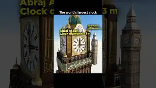 🕣The World’s Largest Clock Tower!🤯