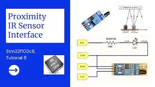 Proximity IR Sensor Interface with Stm32f103c8