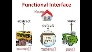 java8 Functional Interface