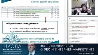 Как правильно писать SEO тексты