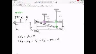 Mechanics of Materials - Statically indeterminate axially loaded members example 3