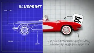 How to make Blueprint Transformation Animation in Capcut