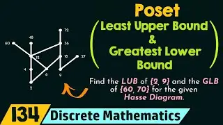 Poset (Least Upper Bound and Greatest Lower Bound)