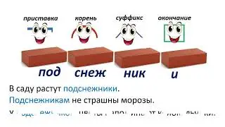 Русский язык 2 класс. 