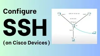 How to Configure SSH on Cisco Devices