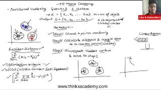 K Means Clustering Algorithm in Machine Learning