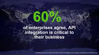 Autonomous REST Connector + Corticon: Enhancing Business Rules Management with REST API Data Access