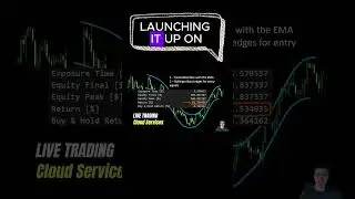 Live Trading Bot Results Short 