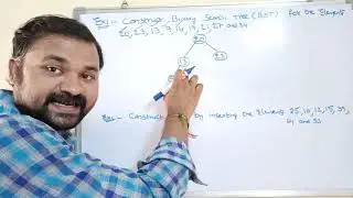 construction of binary search tree with example|binary search tree example step by step