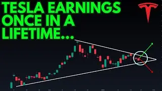 TESLA STOCK EARNINGS MASSIVE MOVE? (TSLA STOCK) | TECHNICAL ANALYSIS