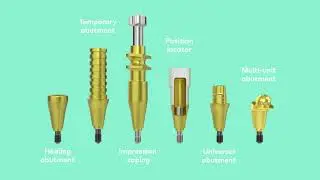 Nobel Biocare N1™ system - Prosthetics overview