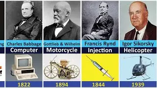 Famous Scientists and their Invention Part-2