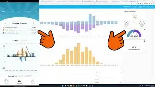 Home Assistant + Unifi + Sun Power Solar Energy Integration