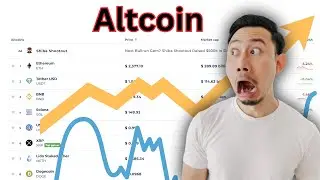 Top Altcoins | Buy Now| Cryptocurrency | News| Price