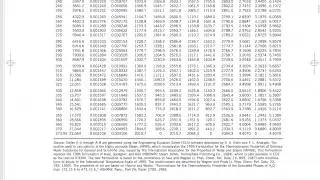 Thermodynamics - 3-5 Using property tables for pure substances - fill in the blank chart