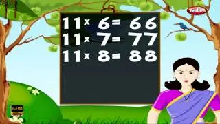 Maths Times Tables HD | Times Tables For Kids | Times Tables Practice | Multiplication Table of 11