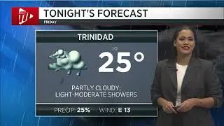 Weather Forecast - Friday 7th June 2024