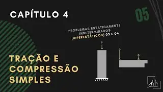 Capítulo 4- Aula 5: Problema 03 Estaticamente Indeterminado (hiperestático)