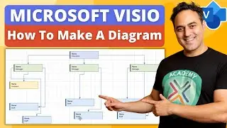 How to Make a Diagram in Microsoft Visio