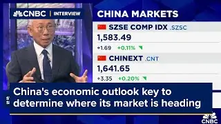 Chinas economic outlook key to determine where its market is heading