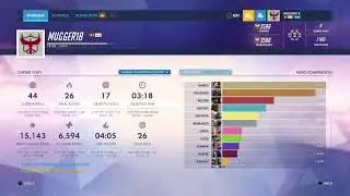 Mugger18 placement