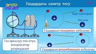 8-класс | Физика |  Металлдардагы газдардагы электр тогу