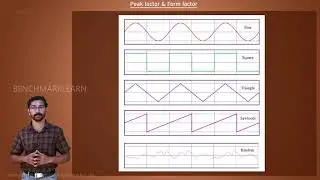 Peak factor and Form factor