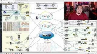 3 Cisco SD-WAN HA: vSmart  Controller-Group Active/Active