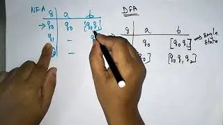 conversion of nfa to dfa examples | Part-1 | TOC  | Lec-19 | Bhanu Priya