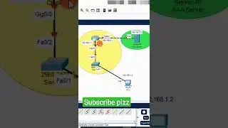 AAA Server Concept in Cisco packet tracer