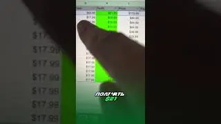 Как продавать товары 🇺🇸 брендов на Амазон и Волмарт ? 