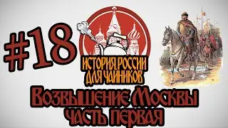 История России для 