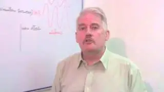 What Is Coherent Light?