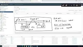 VMware NSX-V 007 - More Logical Switches and adding Distributed Logical Routing