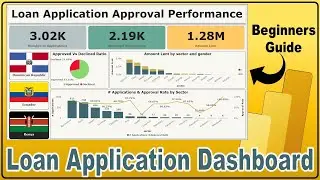 Dashboard Creation in Power BI: Loan Application Dashboard | #43